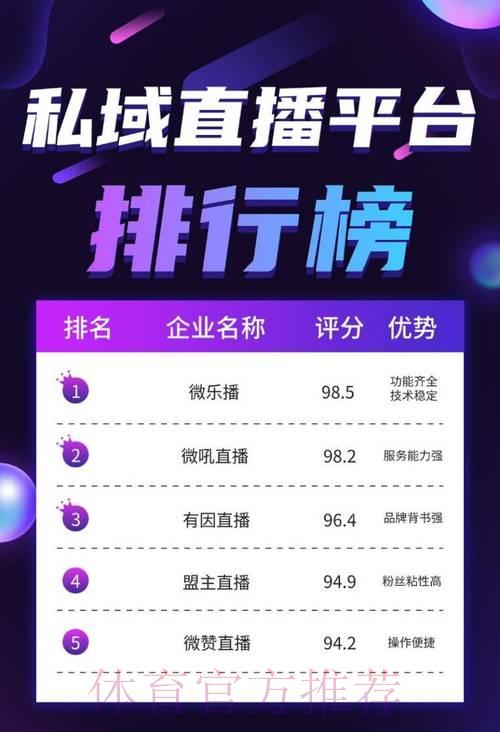 2026世界杯直播平台全面测评：哪个转播渠道最值得选择？